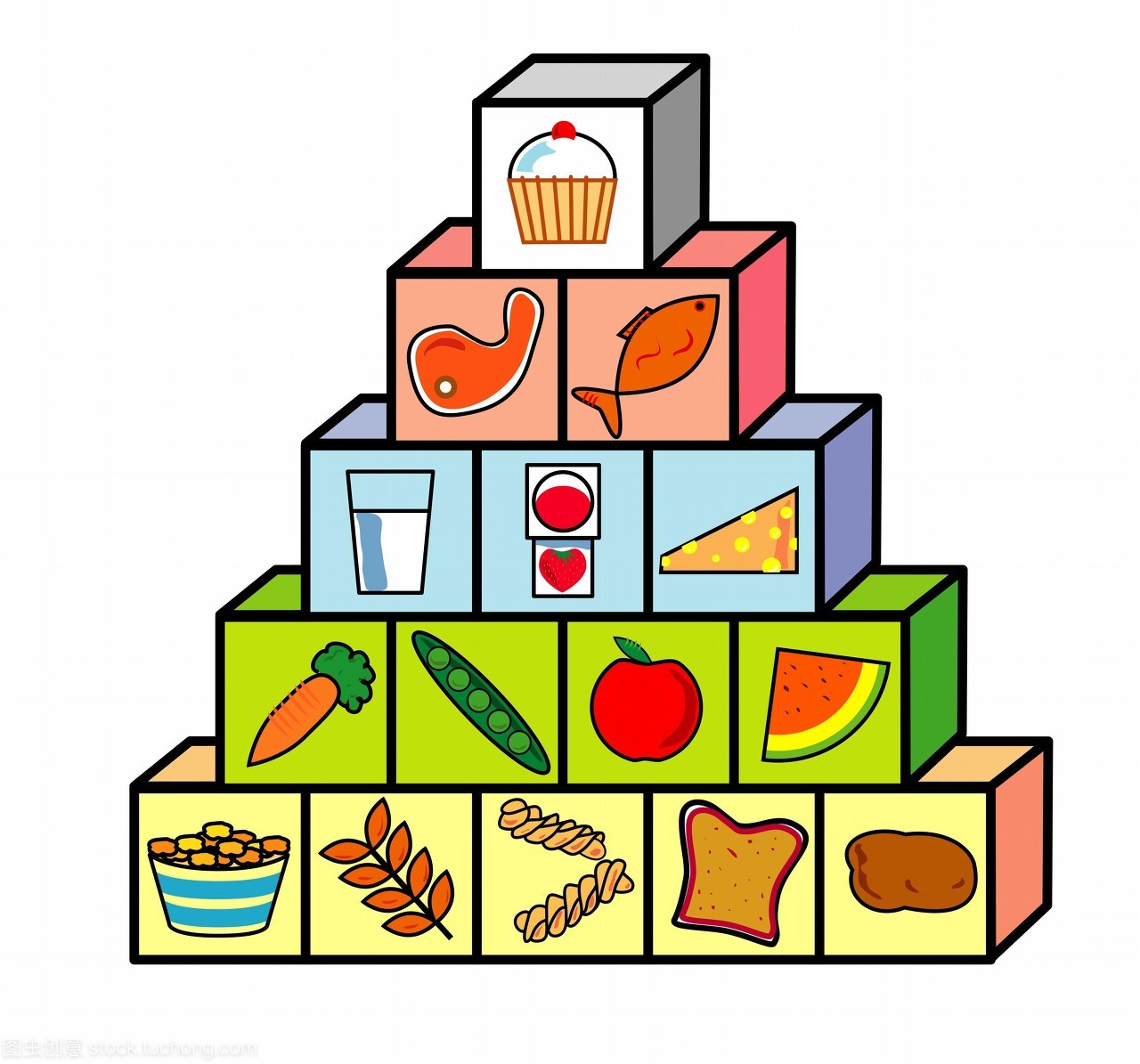食物金字塔。食物金字塔電腦繪圖顯示一個均衡的飲食。金字塔顯示了比例的飲食應該由每個主要的食物組。底部是碳水化合物占最大的飲食的一部分。下一個是水果和蔬菜其次是乳制品和蛋白質(zhì)。頂部是脂肪和糖應該健康飲食的最小組成部分。