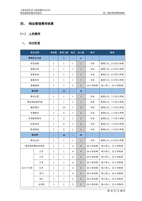 上海市閔行區(qū)上海春城住宅小區(qū)物業(yè)服務(wù)價(jià)格評(píng)估報(bào)告